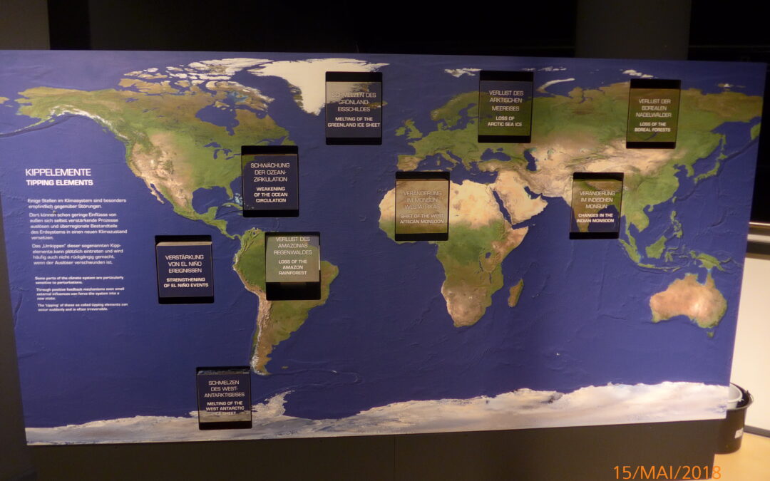 Poster Kippelemente in Klimahaus Bremerhaven