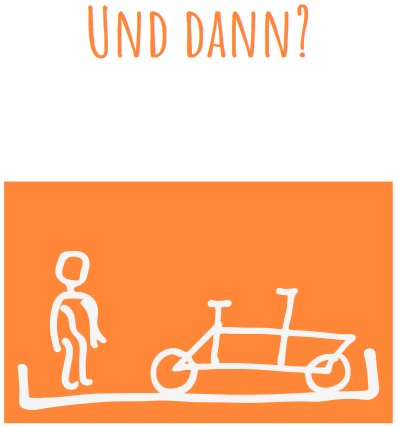 park-platz-pioniere-und-dann