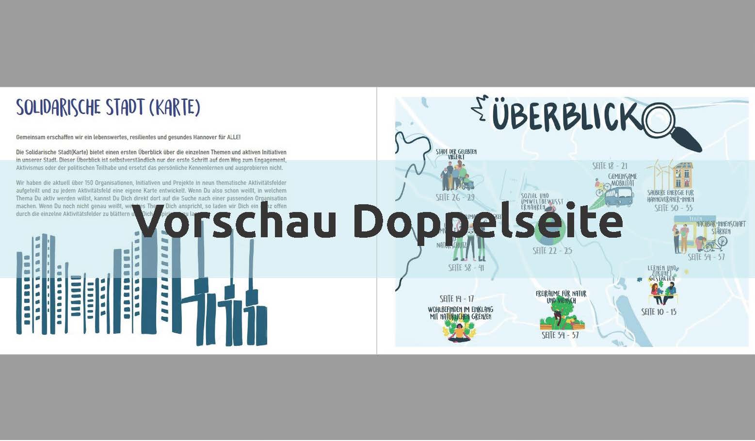 Vorschau Doppelseite