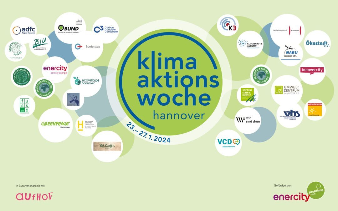 Klimaaktionswoche Januar 2024